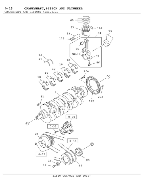Partial Engine